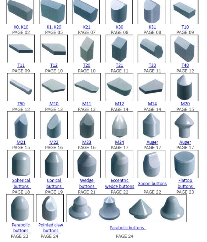 Tungsten Cemented Carbide Mining Tips for Drill Bit